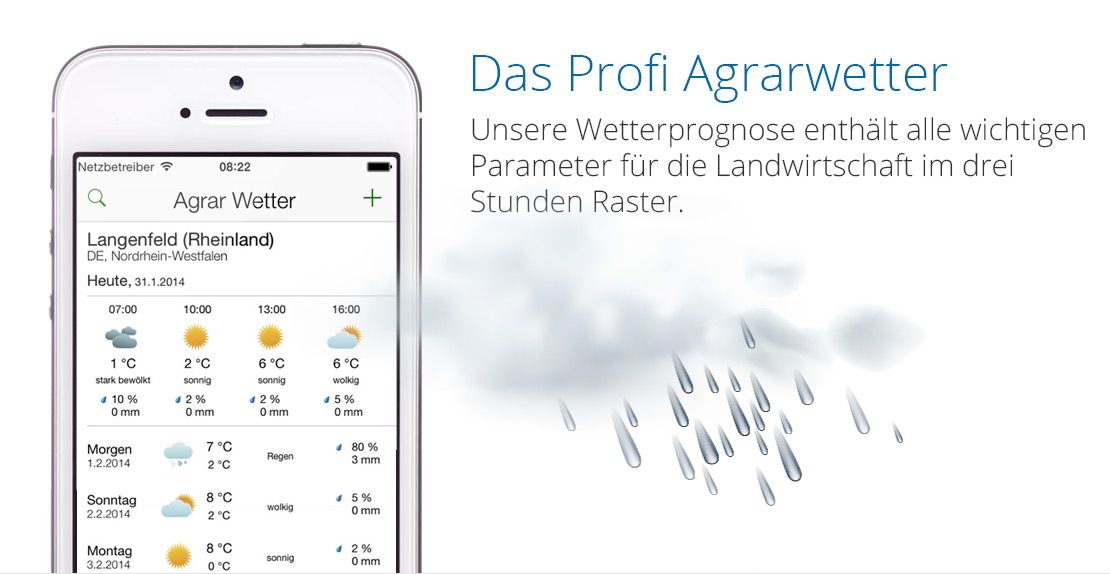 Wetter App Landwirtschaft